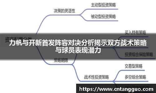 力帆与开新首发阵容对决分析揭示双方战术策略与球员表现潜力